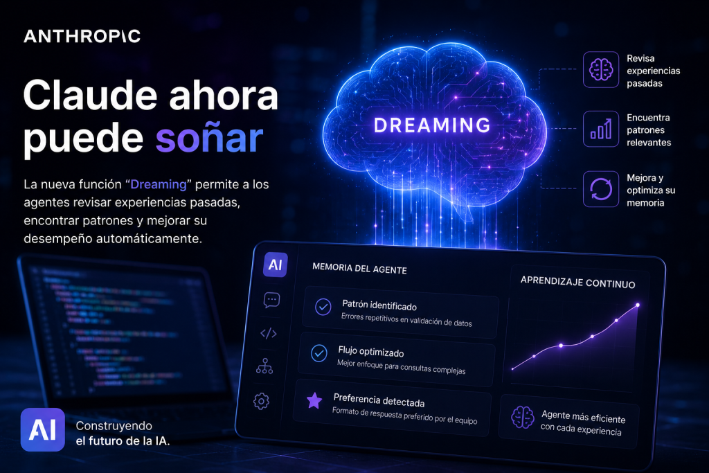 Agentes de Anthropic: la IA que ahora puede “soñar” y aprender sola agentes de Anthropic pueden soñar